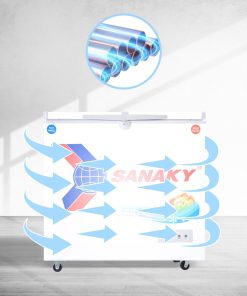 Tủ đông Sanaky 2599W1 2899W1 dàn lạnh bằng đồng