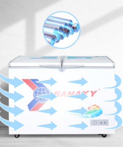 Dàn lạnh tủ đông Sanaky VH-2899A1
