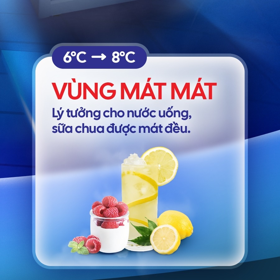 Sanaky Cập Nhập Thời Lạnh - Vùng Mát Mát