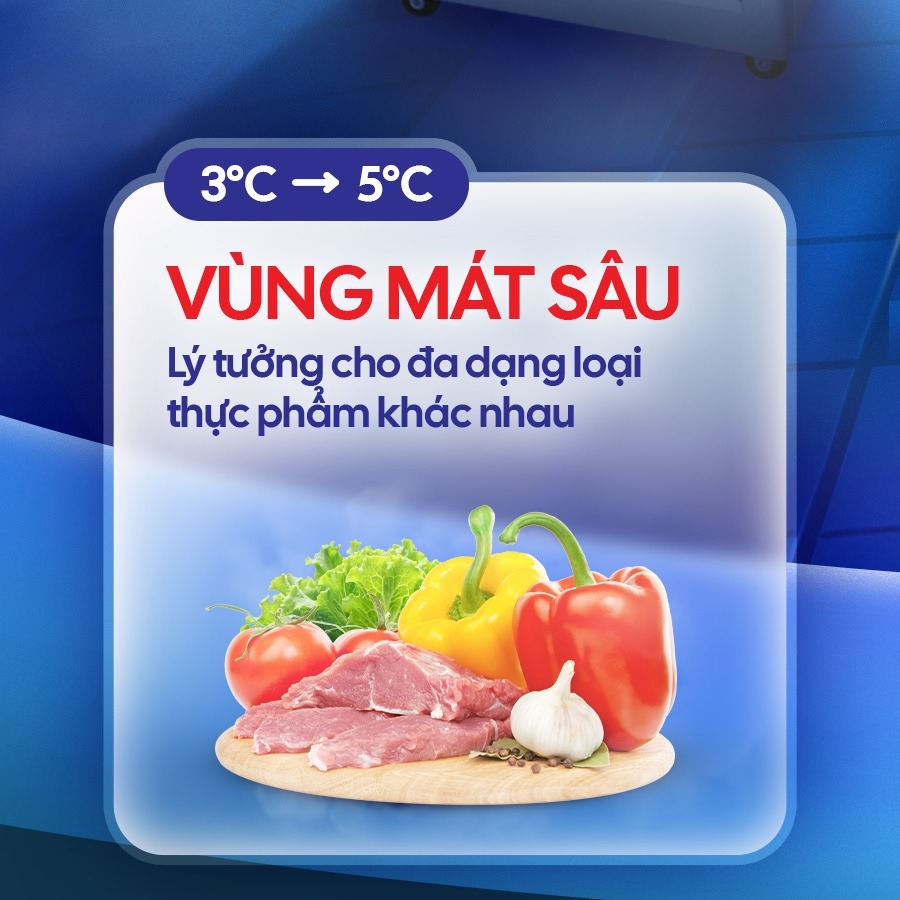 Sanaky Cập Nhập Thời Lạnh - Vùng Mát Sâu