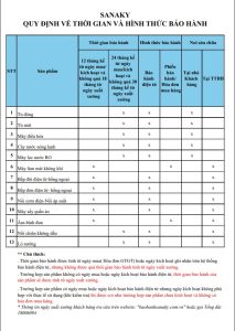 Chính sách bảo hành Sanaky