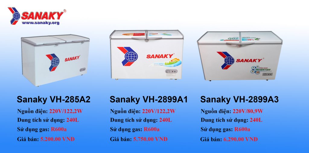 So sánh các tủ đông sanaky dung tích 280 lít
