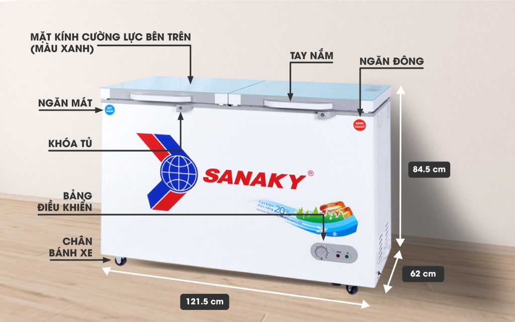 Kích thước thực tế sử dụng Sanaky VH-3699W2KD