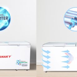 Dàn lạnh ống đồng, Công nghệ inverter của tủ đông Sanaky 5699HY3-6699HY3-8699HY3