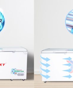 Dàn lạnh ống đồng, Công nghệ inverter của tủ đông Sanaky 5699HY3-6699HY3-8699HY3