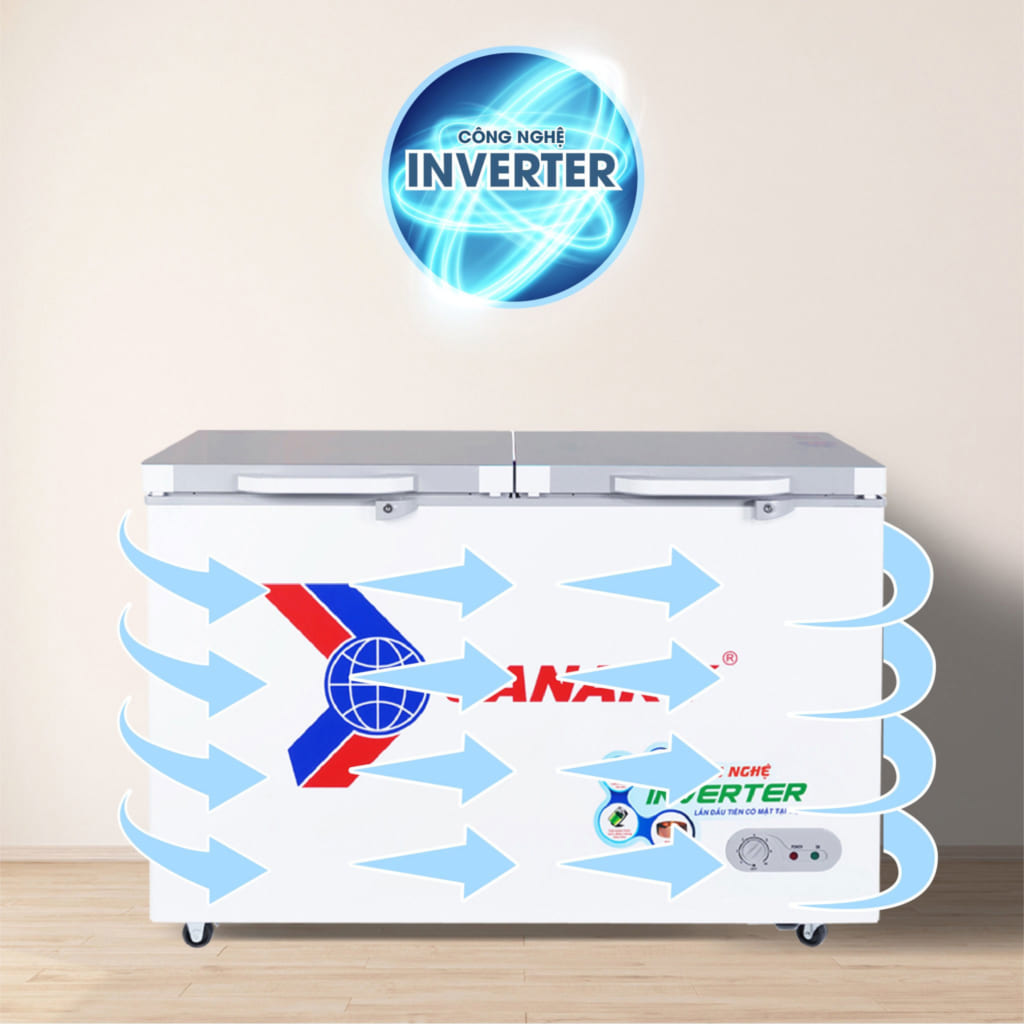 Công nghệ Smart Inverter tiết kiệm điện năng dùng cho tủ đông VH-4099a4k