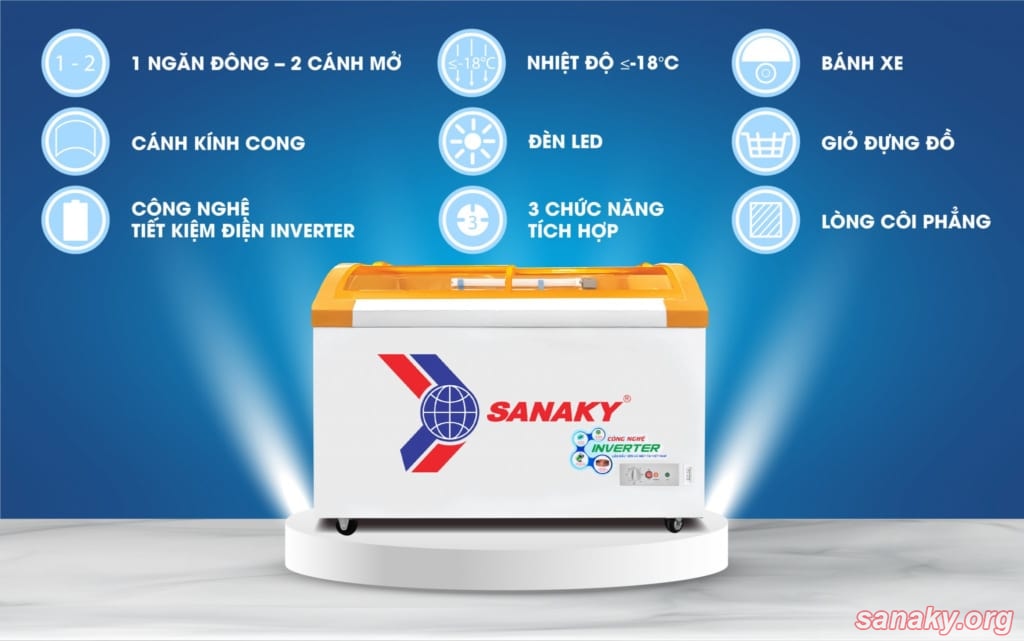 Tủ đông trưng bày Sanaky VH-1099K3A, dàn lạnh ống đồng, công nghệ inverter tiết kiệm điện năng
