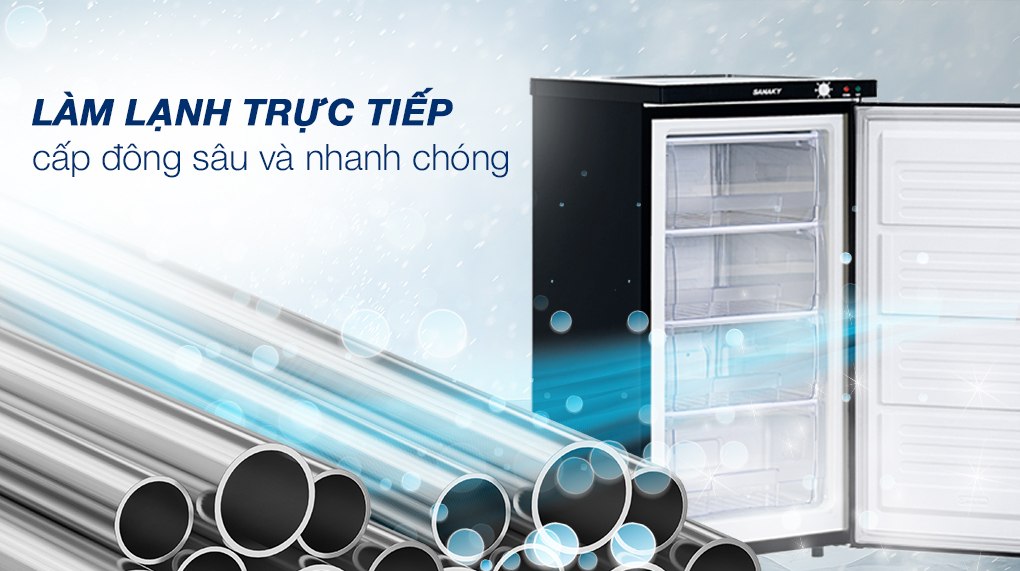 Dàn lạnh tủ đông Sanaky Vh-160K3