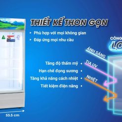 Thiết kế nhỏ gọn - Công nghệ Low-E