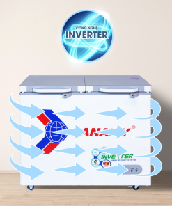Công nghệ inverter tủ đông sanaky VH-2599A4K