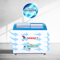 CÔNG NGHỆ SMART INVERTER