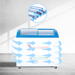DÀN LẠNH BẰNG ĐỒNG KẾT HỢP CÔNG NGHỆ LÀM LẠNH 360 ĐỘ