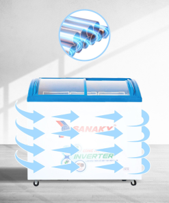 DÀN LẠNH BẰNG ĐỒNG KẾT HỢP CÔNG NGHỆ LÀM LẠNH 360 ĐỘ