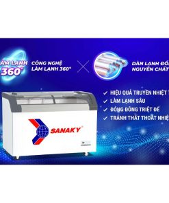 Dàn lạnh tủ đông Sanaky VH-4899KB