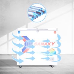 Tủ đông Sanaky 2599W1 2899W1 dàn lạnh bằng đồng