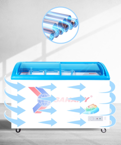 Dàn lạnh tủ đông Sanaky VH-3899K