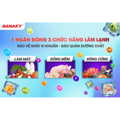3 Chức năng làm lạnh tủ đông Sanaky VH-2399HY