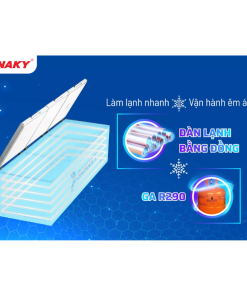 Dàn lạnh bằng đồng tủ đông Sanaky VH-1799HY3