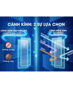 2 lựa chọn cánh kính tủ mát Sanaky VH-1209HPA