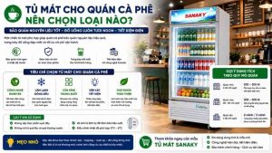 Tủ Mát Cho Quán Cà Phê Nên Chọn Loại Nào